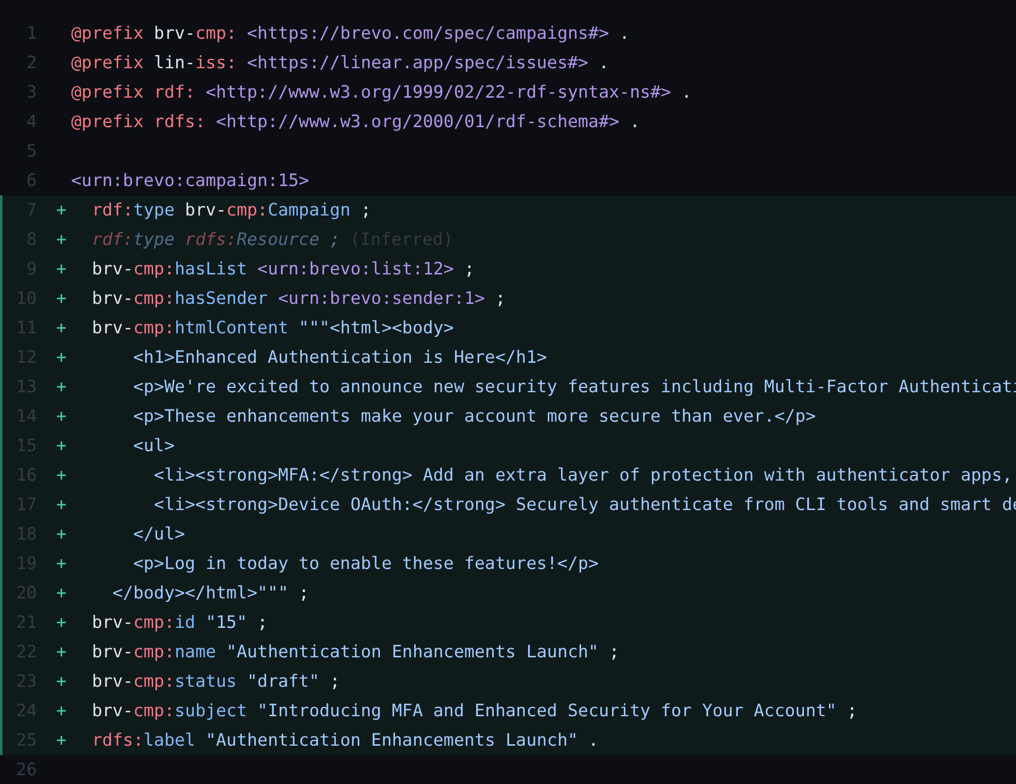 Structured diff showing business-object changes
