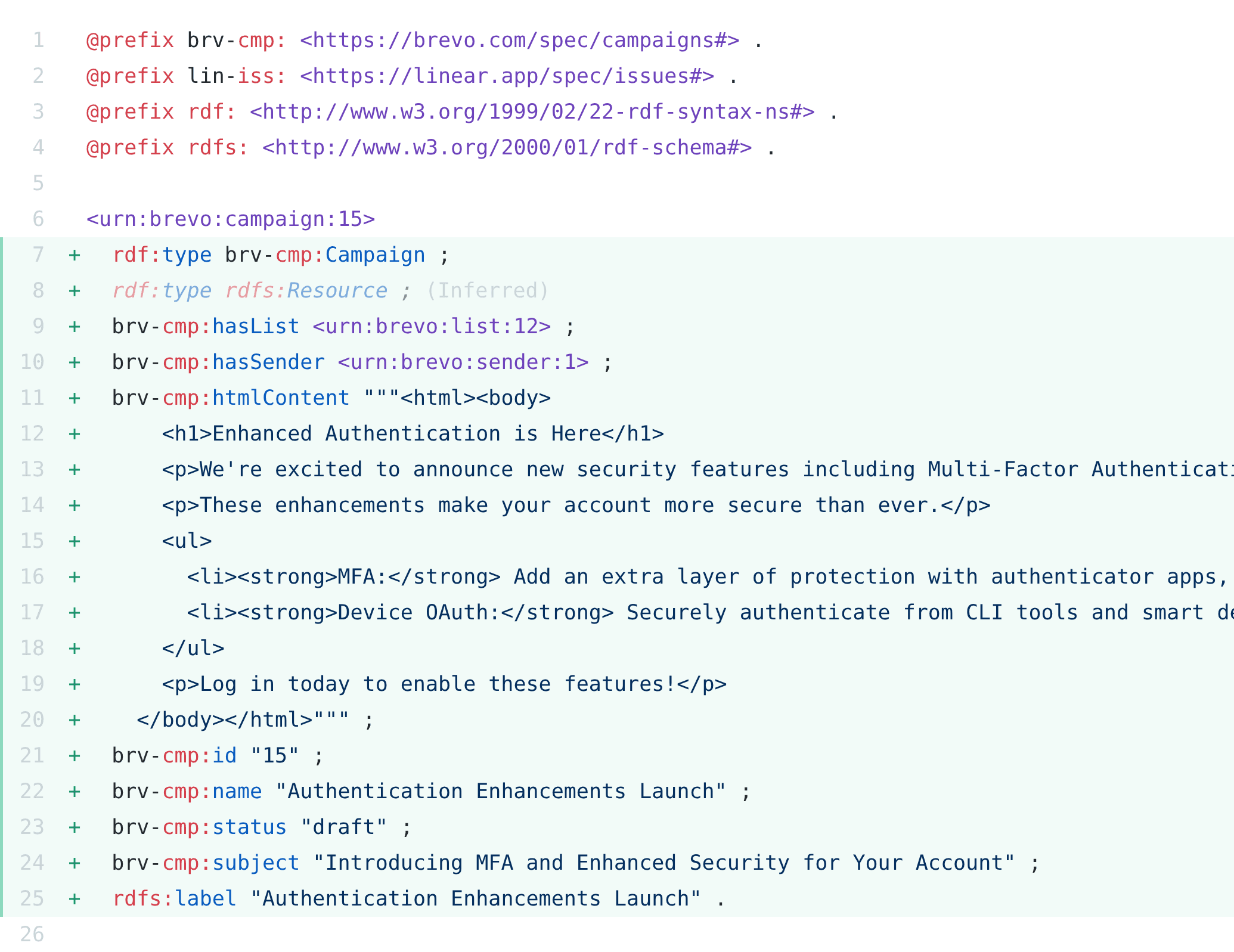 Structured diff showing business-object changes