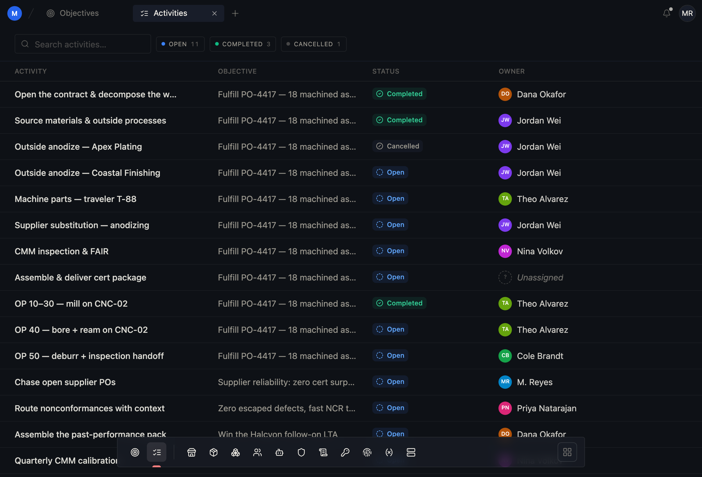 The activities Poliglot generated for PO-4417: sourcing, machining, inspection, and documentation programs, each owned by an agent with its trigger — one waiting on a person.