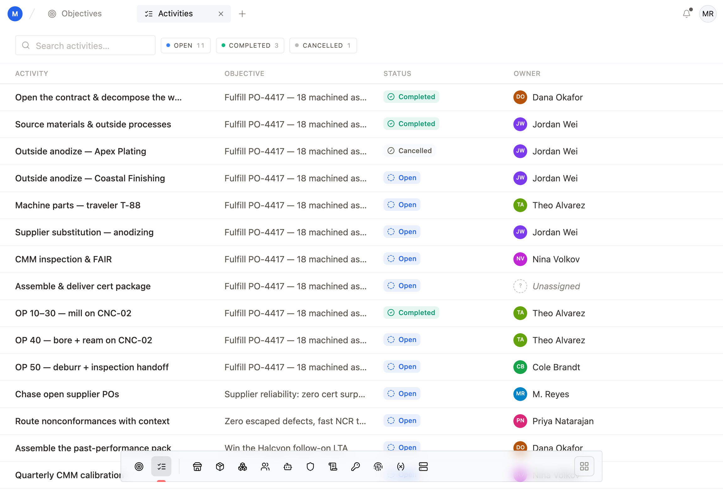 The activities Poliglot generated for PO-4417: sourcing, machining, inspection, and documentation programs, each owned by an agent with its trigger — one waiting on a person.