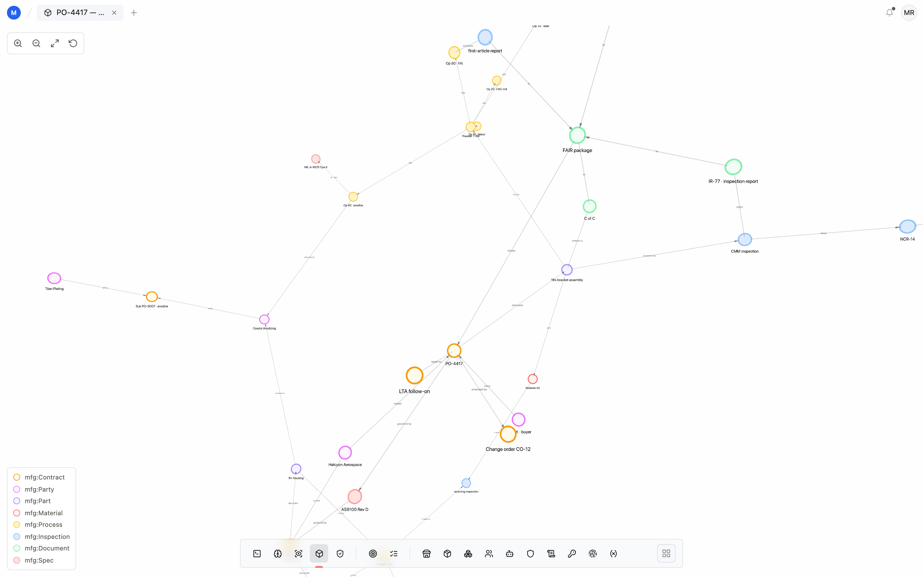The live field: contracts, purchase orders, suppliers, travelers, inspections, and documents linked as one connected graph the AI reasons over.