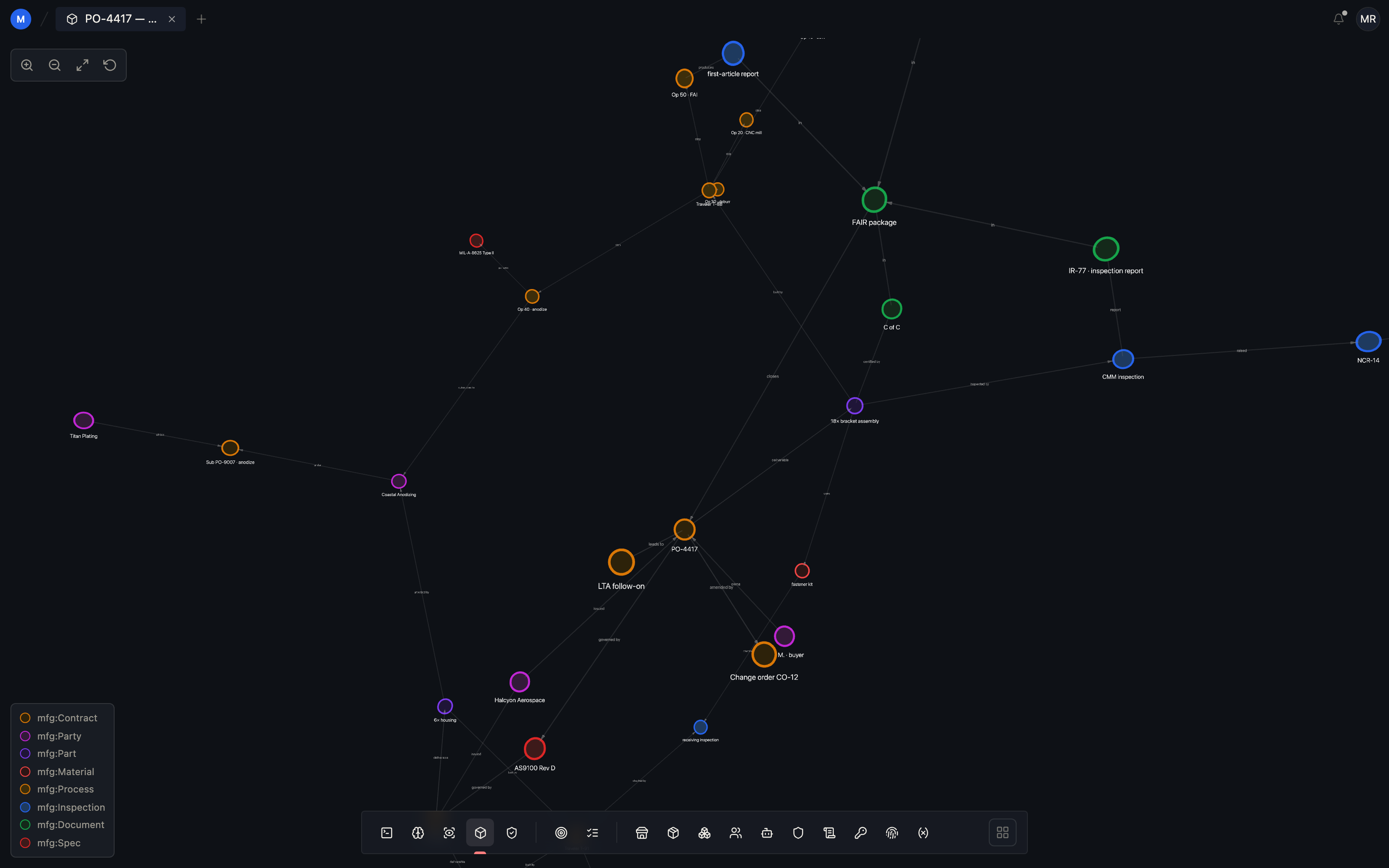 The live field: contracts, purchase orders, suppliers, travelers, inspections, and documents linked as one connected graph the AI reasons over.